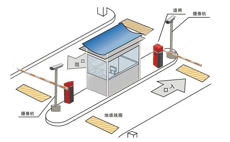 洛阳河南车牌识别系统双模识别 安全高效