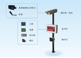 智能洛阳河南车牌识别系统到底有多赞？看过就知道！