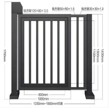 洛阳车牌识别系统优点：